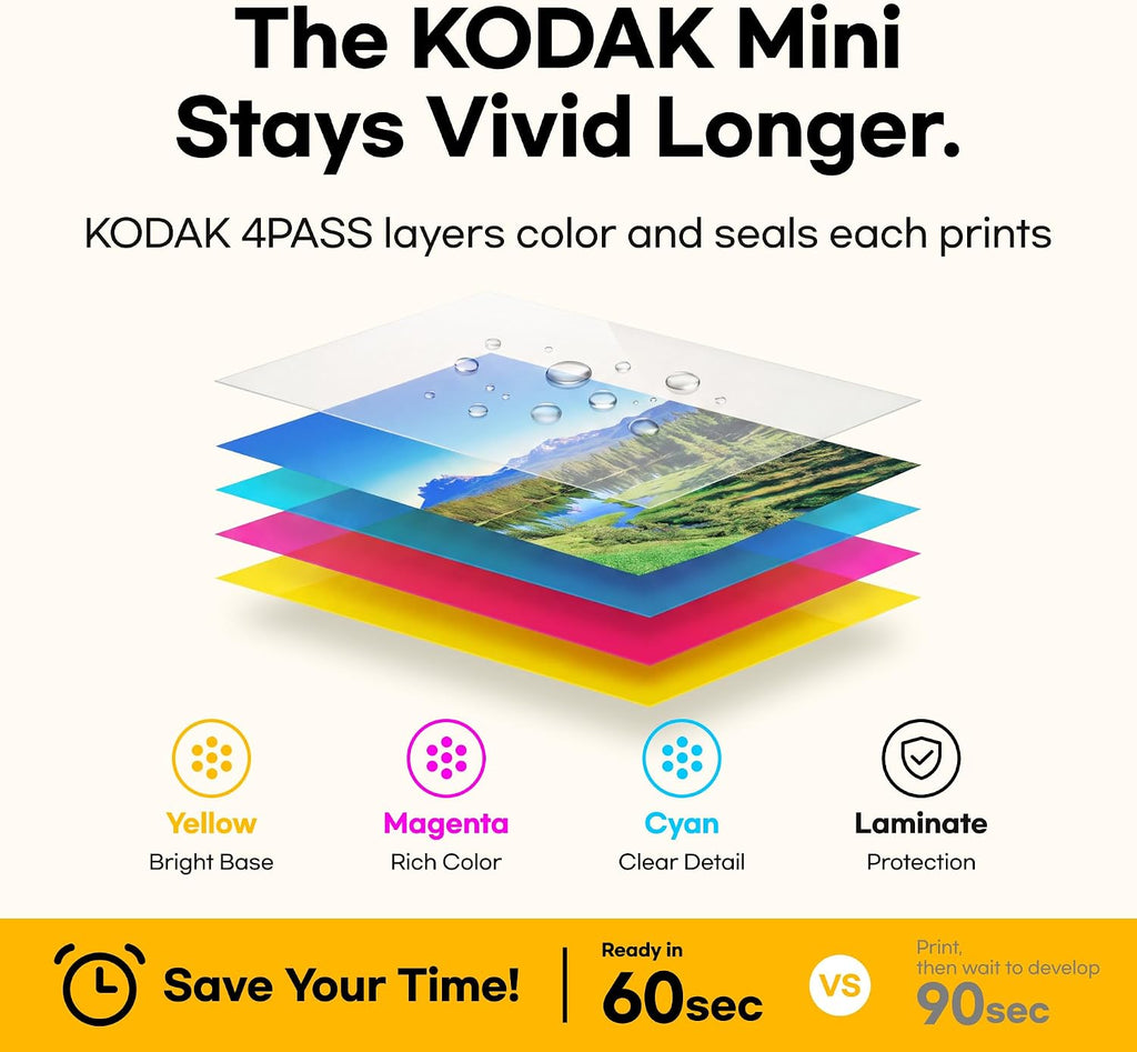 KODAK Mini 2 Retro 2X3 Portable Photo Printer, 4PASS, 38 Sheets, White