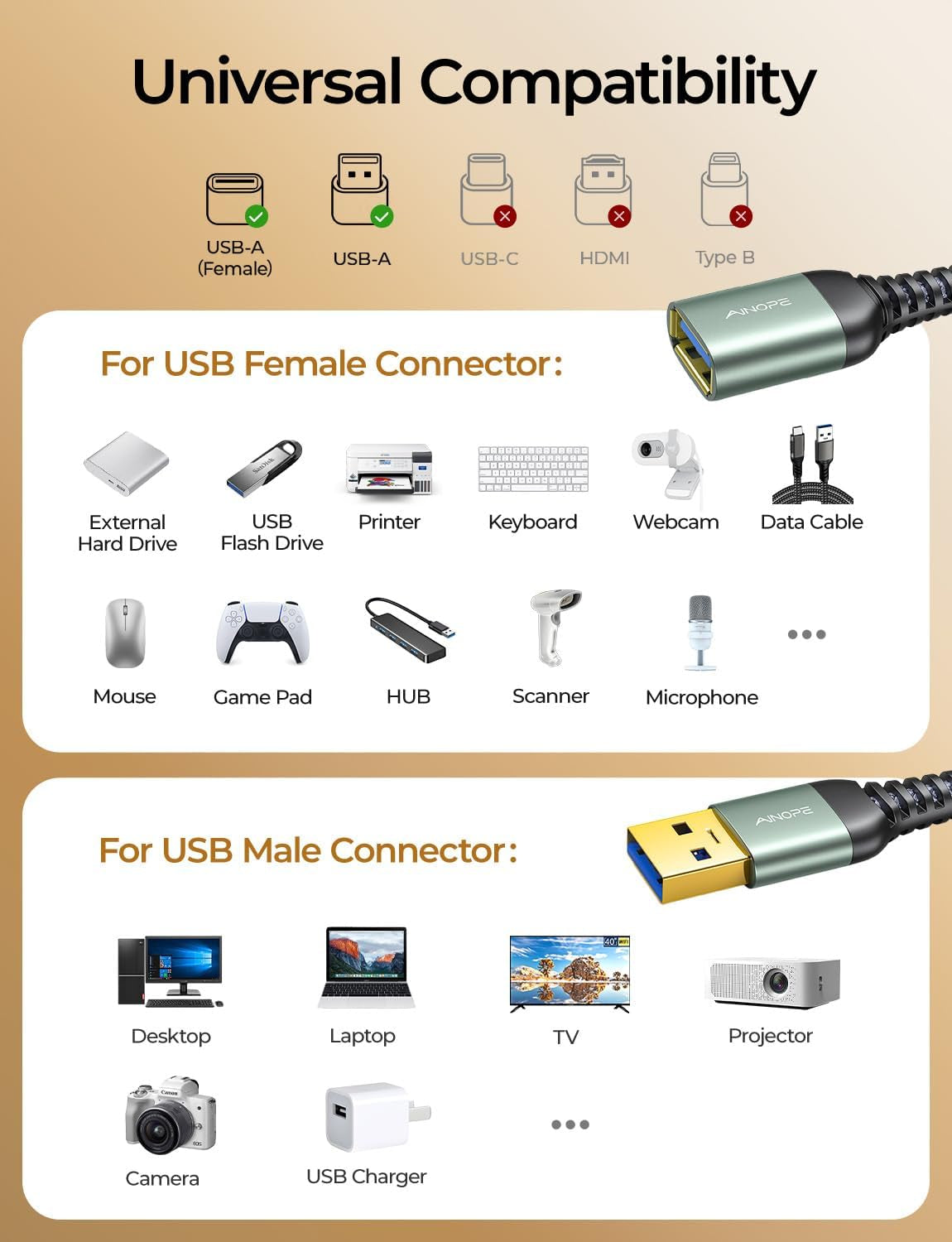 USB Extension Cable 10FT USB 3.0 Extender