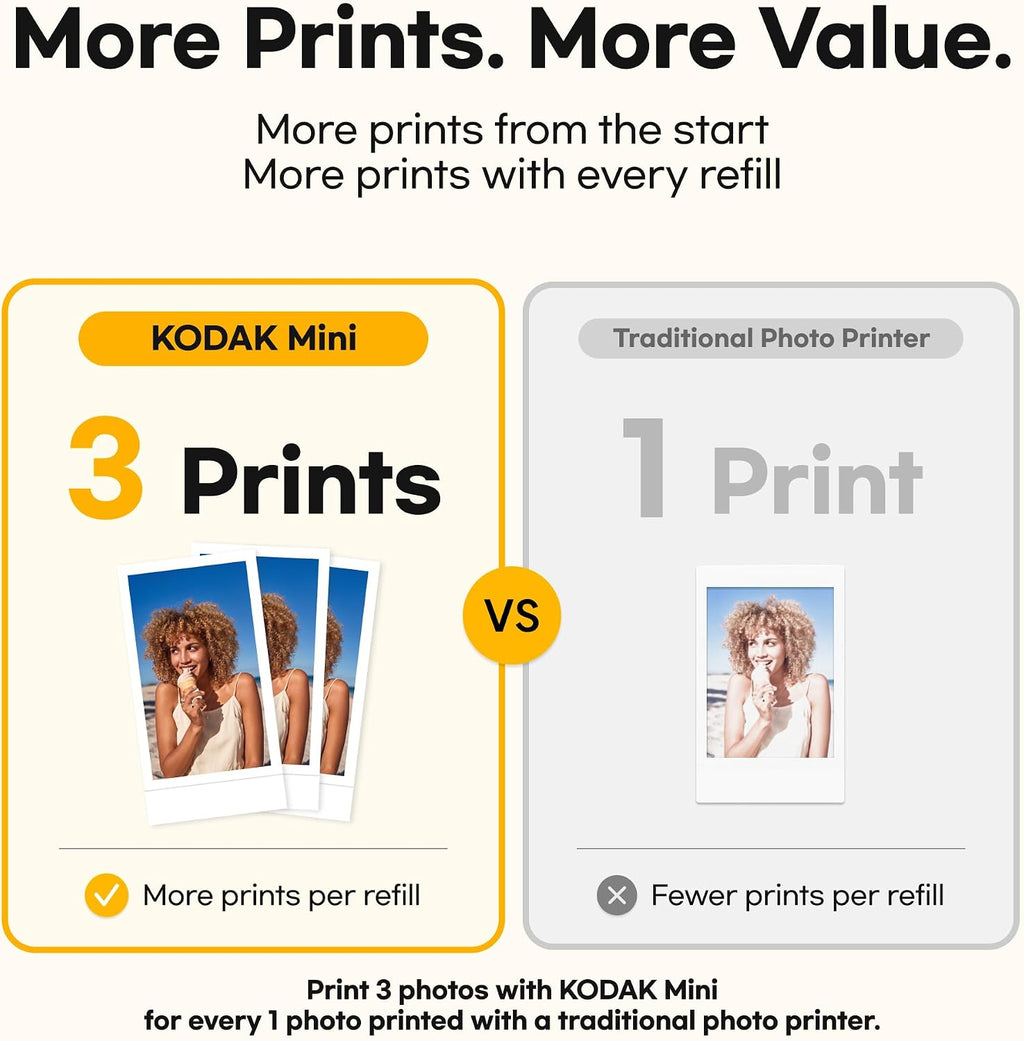 KODAK Mini 2 Retro 2X3 Portable Photo Printer, 4PASS, 38 Sheets, White