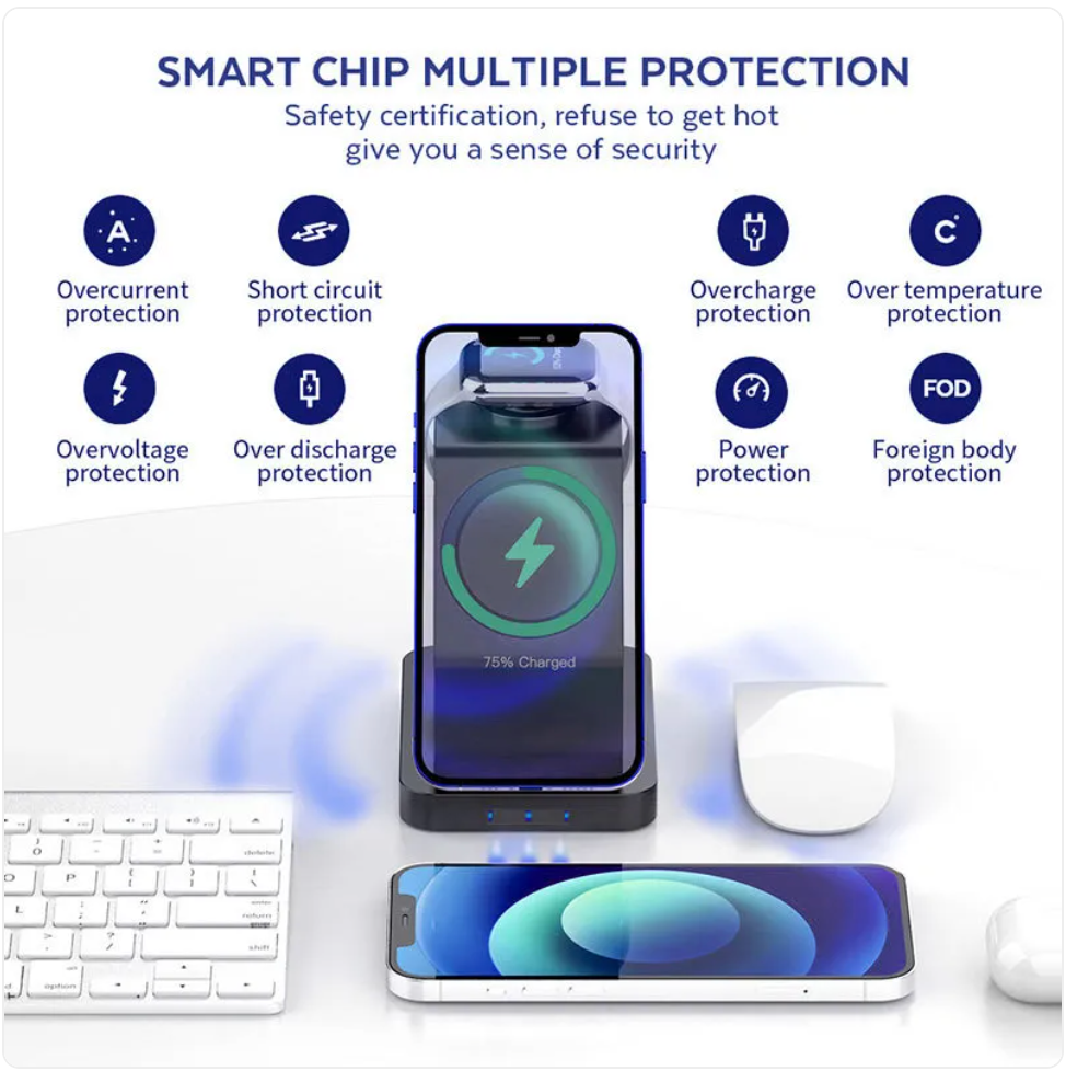 Magnetic 3-in-1 Wireless Charging Station